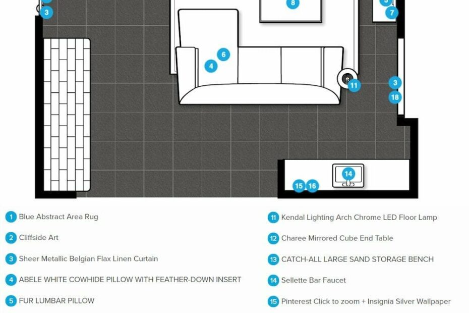 free online interior design website The 9 best free online interior design courses you can take right now